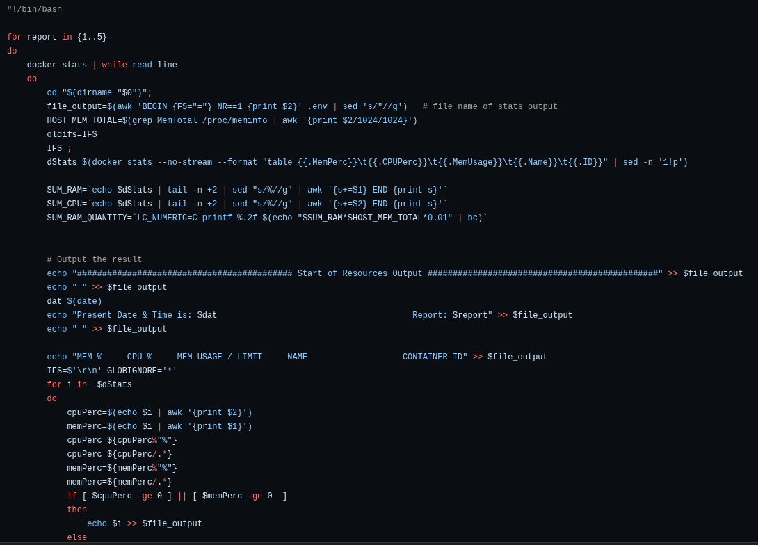 Docker Monitoring